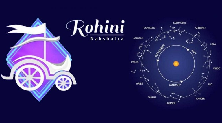 Rohini Nakshatra