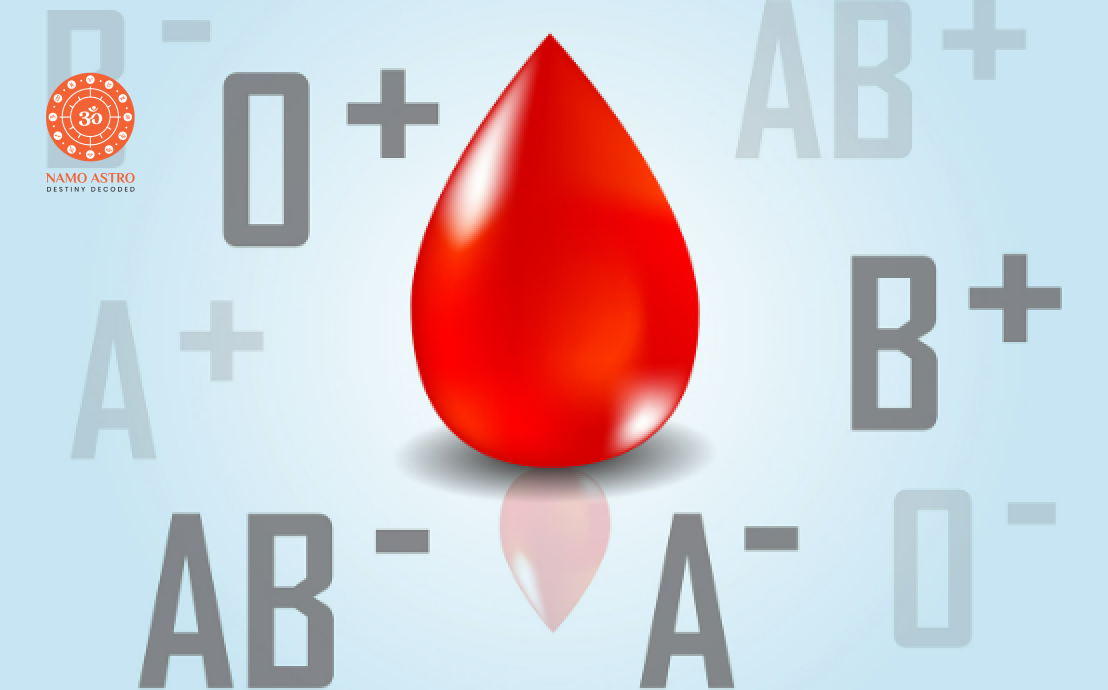 Characteristics of a person according to their blood group!