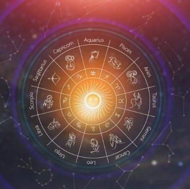 How Can Your Fortune Be According to Your Birth