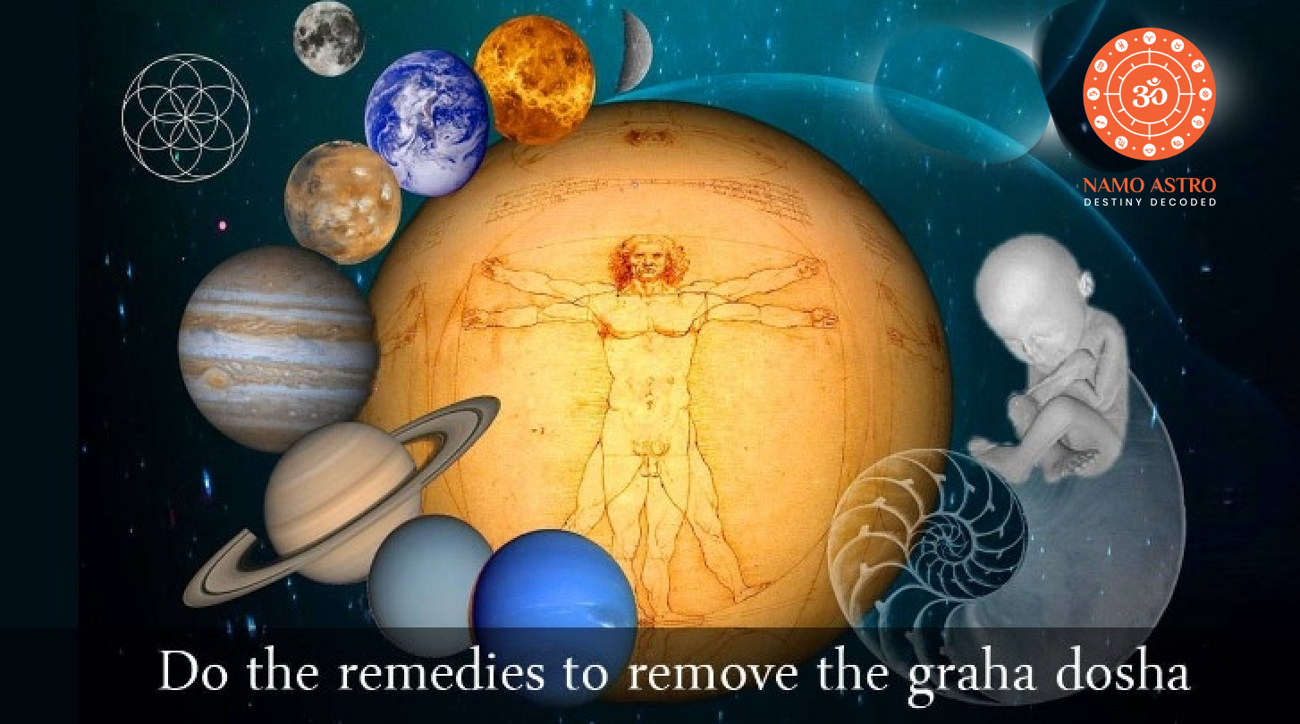 How to protect yourself by avoiding Garha dosha!