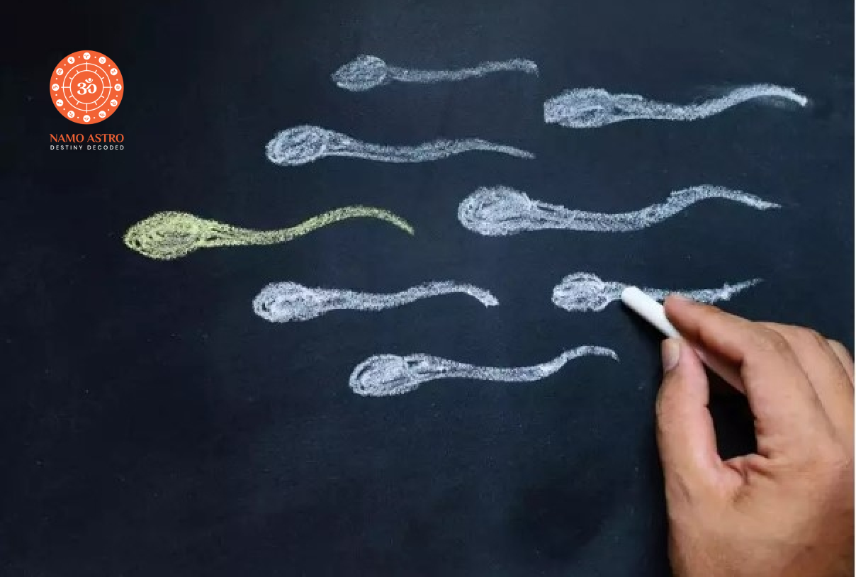 Know when the probability of getting a son becomes strong !