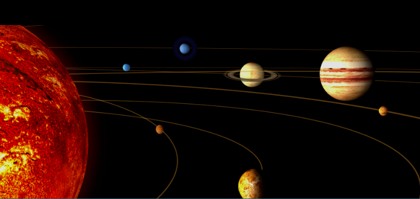 Find out the ways to escape from the bad effects of different kinds of planets!