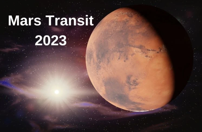 Mars Transit in Libra 2023