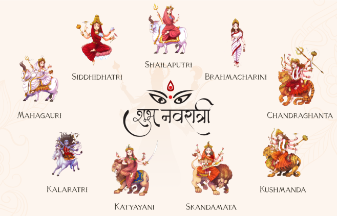 Navratri Colours for 9 Days