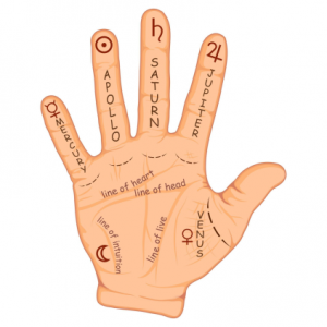 Palmistry