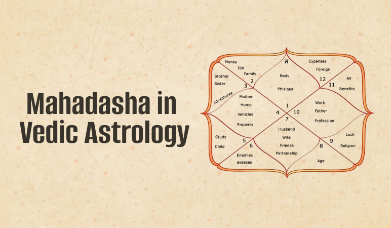 Mahadasha in Vedic Astrology