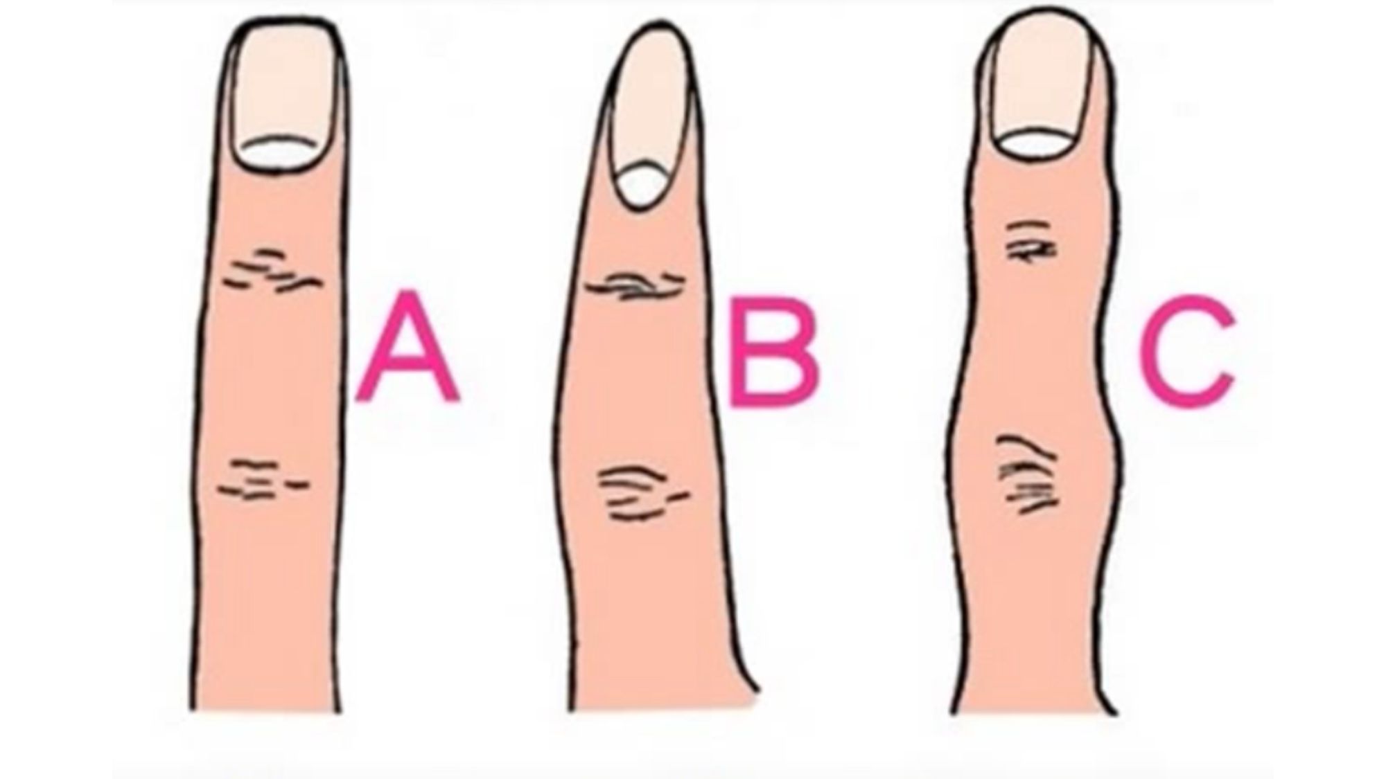 can-the-shape-of-your-index-finger-reveal-who-you-are