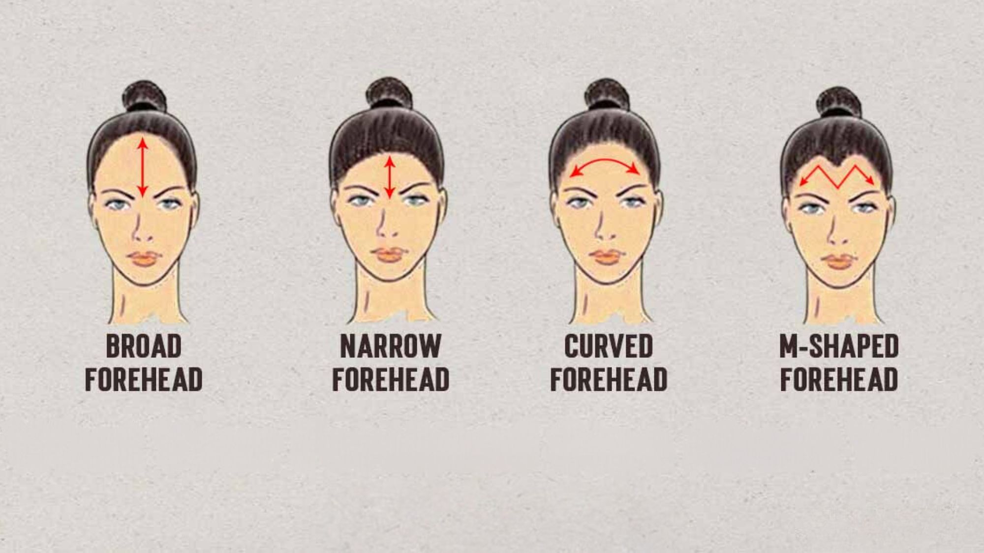can-your-forehead-reveal-your-personality-traits