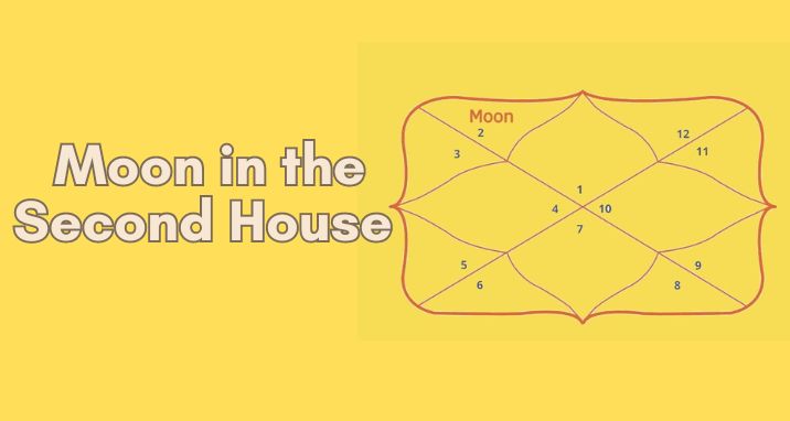 moon-in-second-house-of-your-birth-chart
