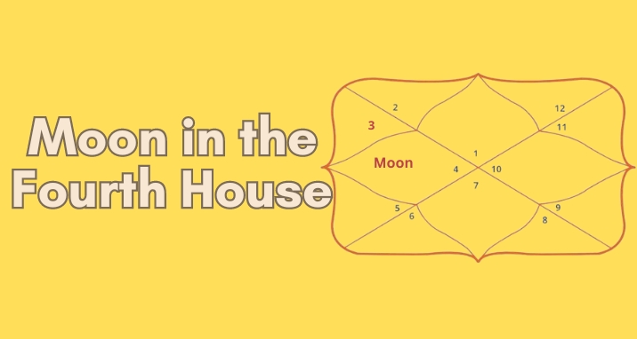 moon-in-the-fourth-house-of-your-birth-chart