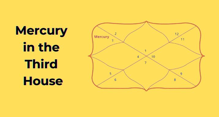 Mercury in the third house