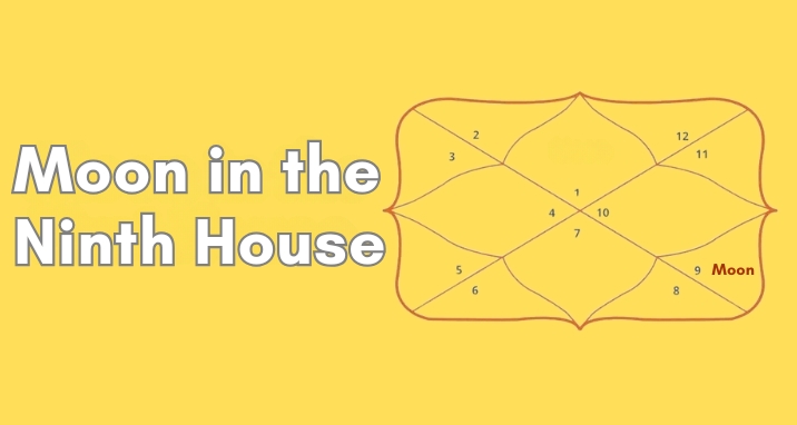 Moon in the Ninth House of your birth chart