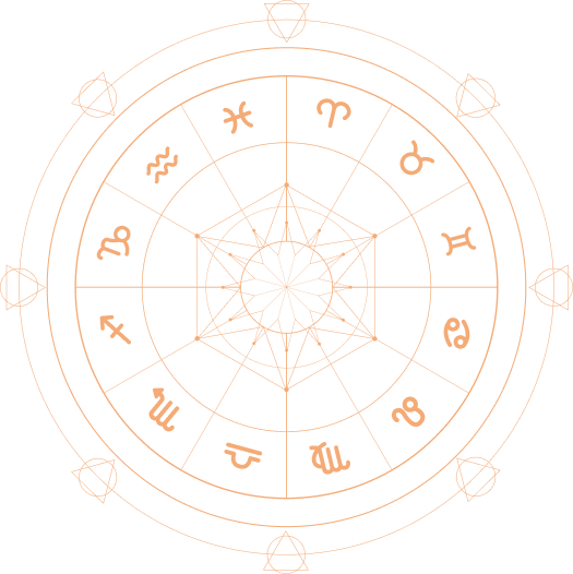 Zodiac Circle