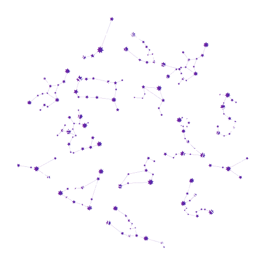 zodiac-circle-horoscope